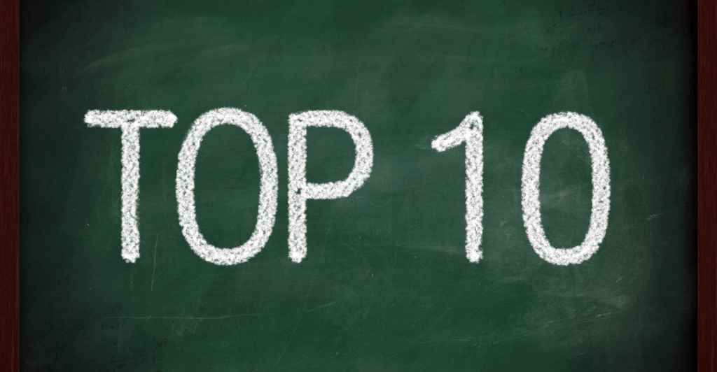 A Baylor Arts & Sciences Top 10 list for 2020-2021
