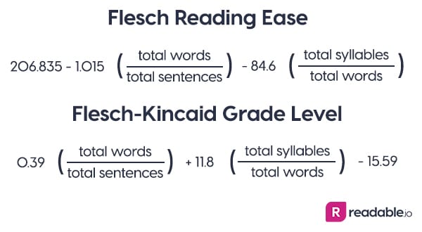 Flesch Grade Level Chart